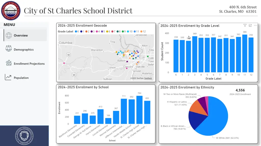 Another reporting snapshot clients can expect when working with Business Information Services.